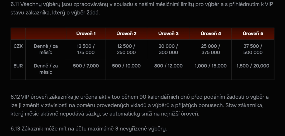 Aktuální podmínky RevolutionCasino s tabulkou CZK limitů výběru a pravidlem zpracování